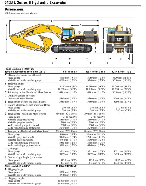 cat mini excavator 303.5 specs|cat 303.5 specs pdf.